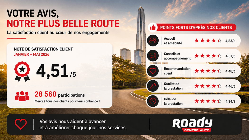 La satisfaction client au coeur de notre engagement