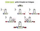 Porte-vélos Crow basic 2 vélos EUFAB