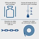 Palan électrique 250 kg SCHEPPACH HRS250