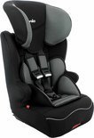 Siège auto NANIA Racer Isofix Tech gris
