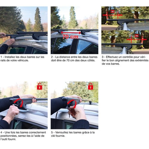 Barre de toit POLAIRE Inspiration sw court