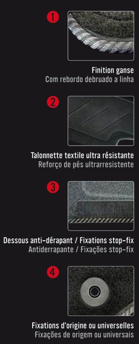 Jeu de 4 Tapis auto ROADY RENAULT KANGOO1 -12/07