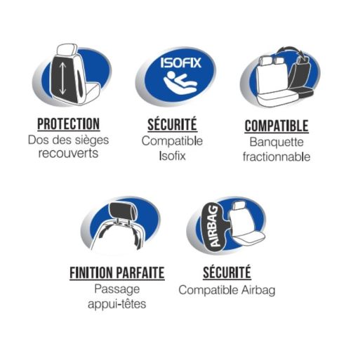 Housses de sièges avants et banquette CUSTOMAGIC Managua Noir Taille 3